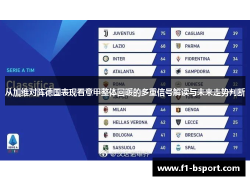 从加维对阵德国表现看意甲整体回暖的多重信号解读与未来走势判断