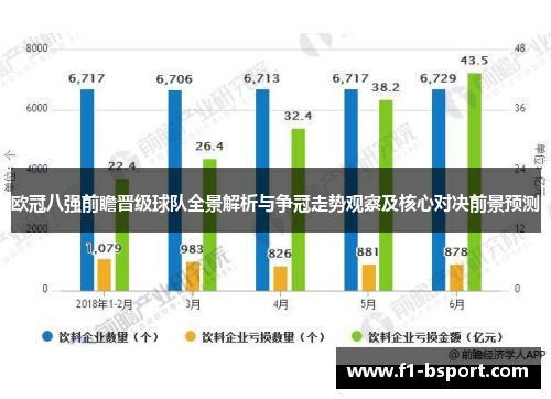 欧冠八强前瞻晋级球队全景解析与争冠走势观察及核心对决前景预测